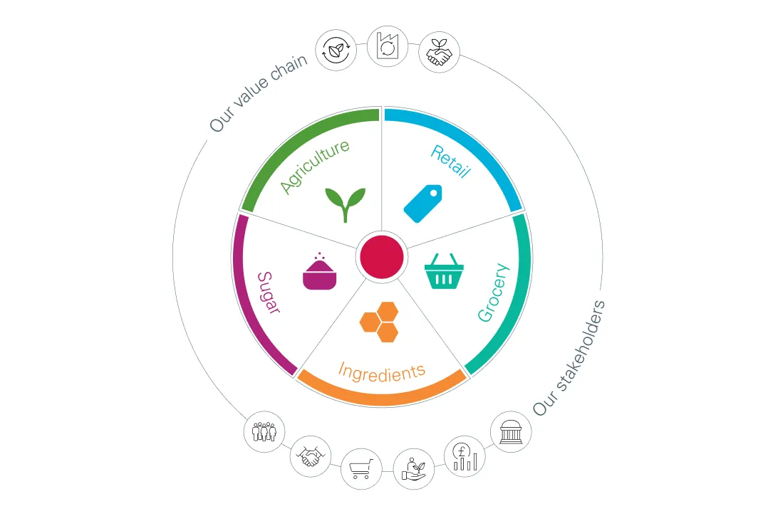 operating-model-teaser-grey