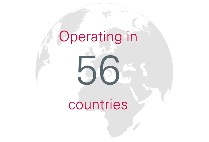countries