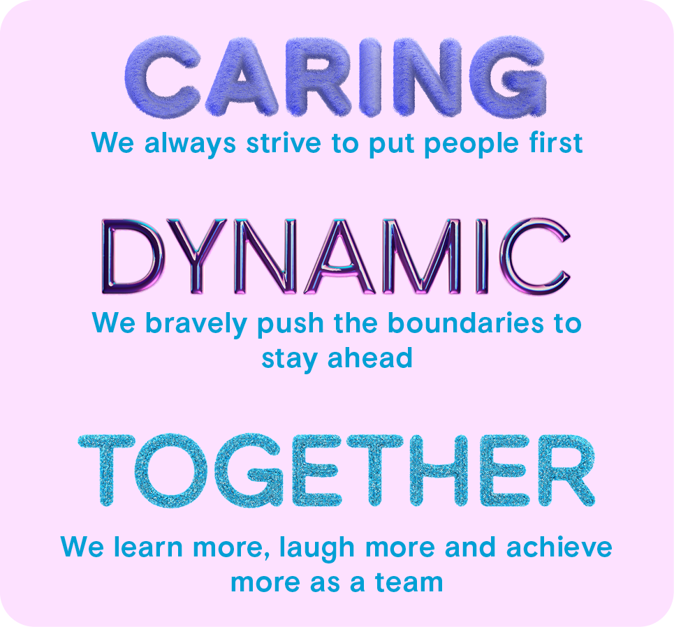 The three values from Primark's Values and Behaviours Framework